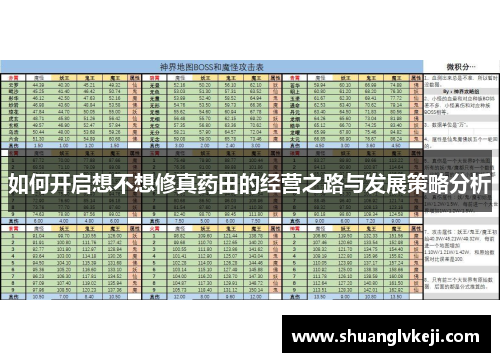 如何开启想不想修真药田的经营之路与发展策略分析